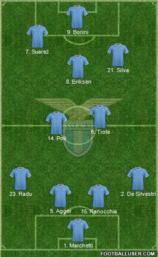 S.S. Lazio Formation 2012