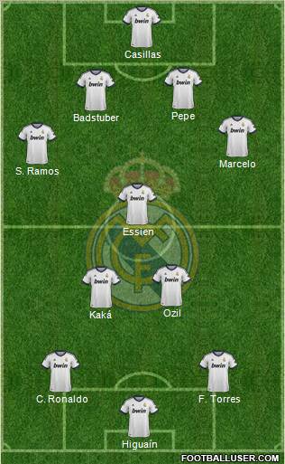 Real Madrid C.F. Formation 2012