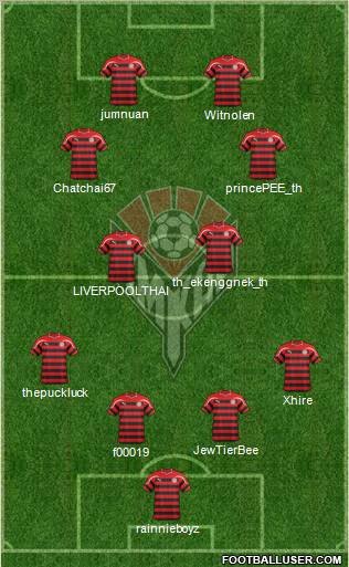 Amkar Perm Formation 2012