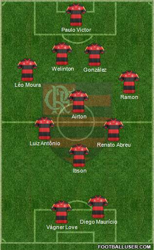 CR Flamengo Formation 2012