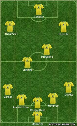 Norwich City Formation 2012