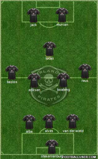 Orlando Pirates Formation 2012