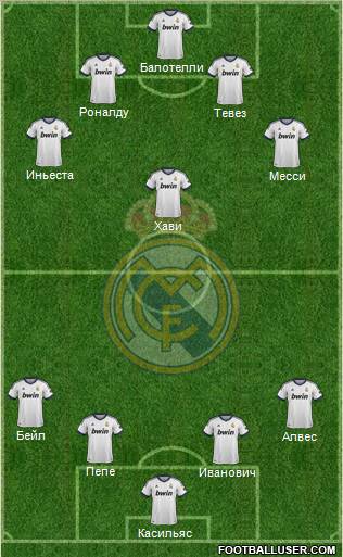 Real Madrid C.F. Formation 2012