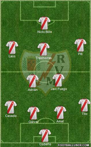 Rayo Vallecano de Madrid S.A.D. Formation 2012