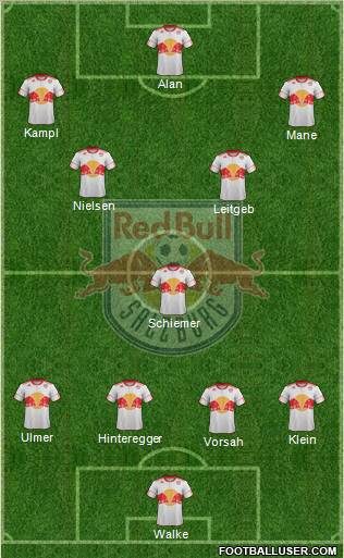 FC Salzburg Formation 2012