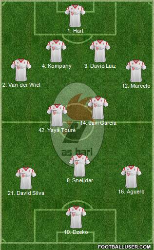 Bari Formation 2012