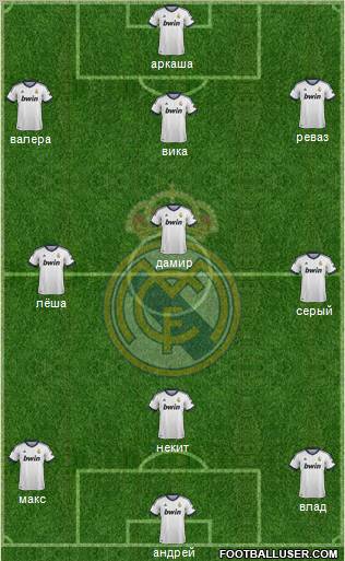 Real Madrid C.F. Formation 2012