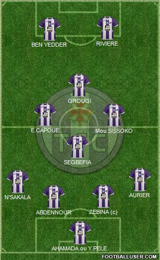 Toulouse Football Club Formation 2012