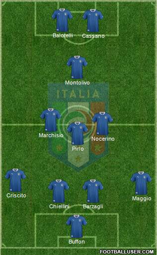 Italy Formation 2012