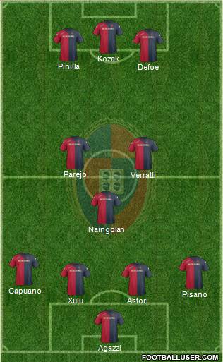 Cagliari Formation 2012