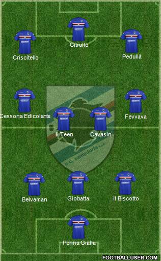 Sampdoria Formation 2012