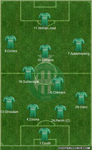 A.S. Saint-Etienne Formation 2012