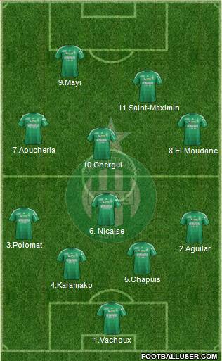 A.S. Saint-Etienne Formation 2012