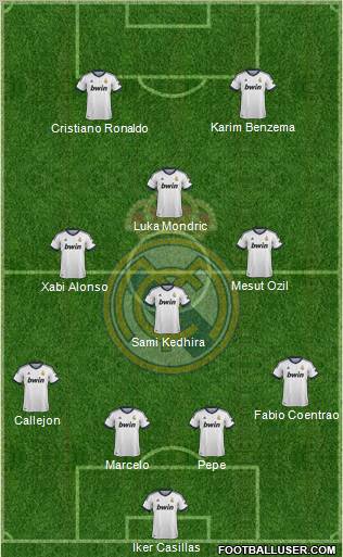 Real Madrid C.F. Formation 2012