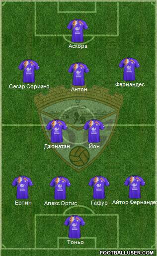 C.D. Guadalajara Formation 2012