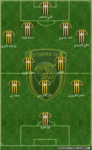 Al-Ittihad (KSA) Formation 2012