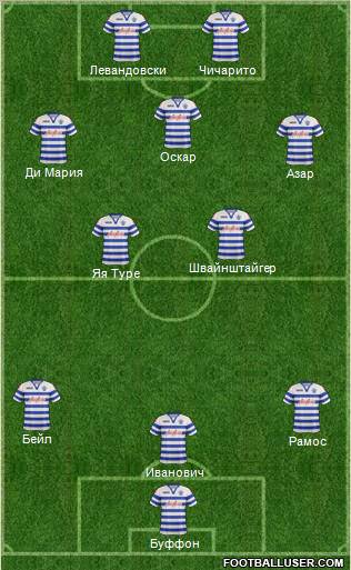 Queens Park Rangers Formation 2012