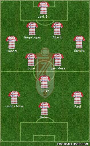 Granada C.F. Formation 2012