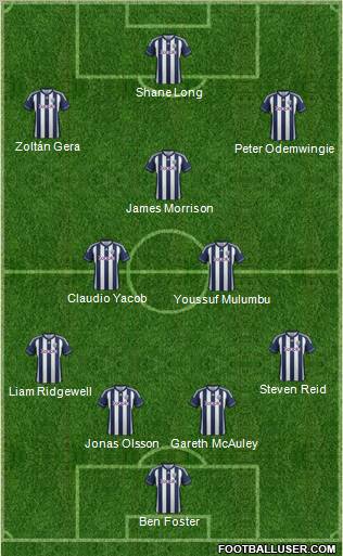 West Bromwich Albion Formation 2012