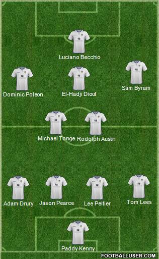 Leeds United Formation 2012