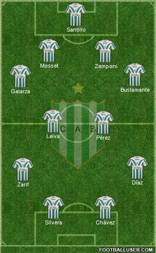 Banfield Formation 2012