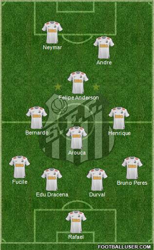 Santos FC Formation 2012