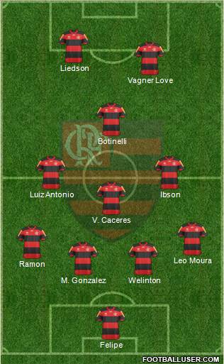 CR Flamengo Formation 2012