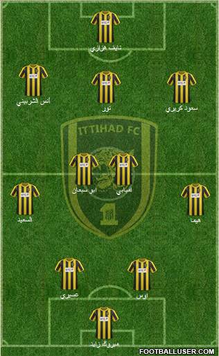 Al-Ittihad (KSA) Formation 2012