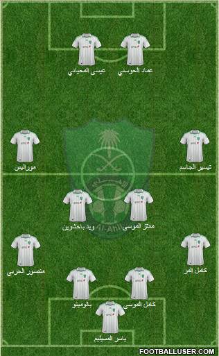 Al-Ahli (KSA) Formation 2012