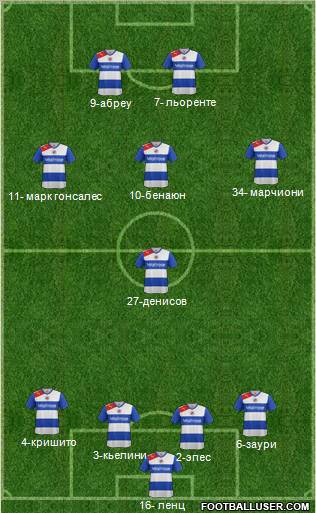 Reading Formation 2012