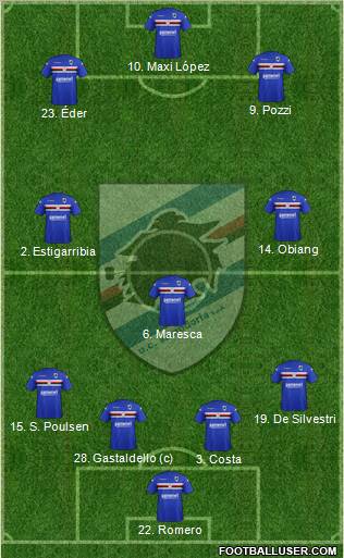 Sampdoria Formation 2012