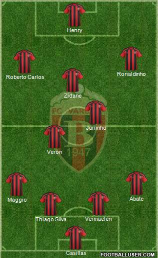 FK Vardar Skopje Formation 2012