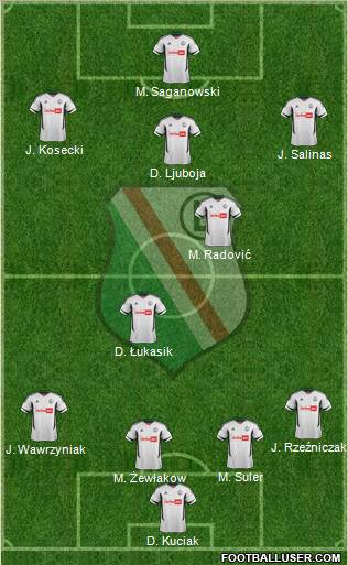 Legia Warszawa Formation 2012