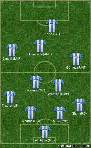 Wigan Athletic Formation 2012