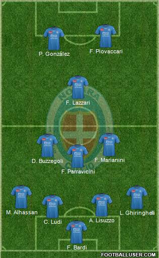 Novara Formation 2012