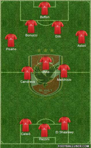 Al-Ahly Sporting Club Formation 2012