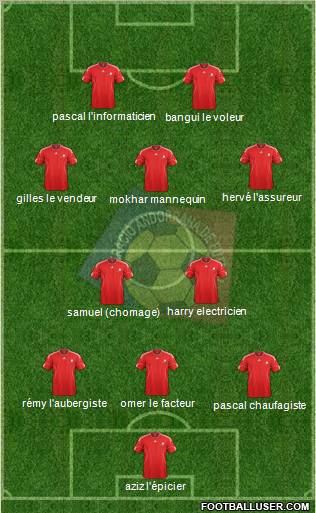 Andorra Formation 2012