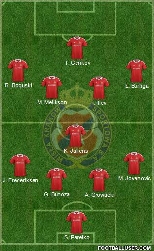 Wisla Krakow Formation 2012