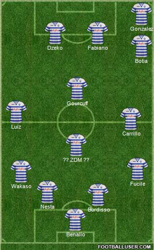 Queens Park Rangers Formation 2012