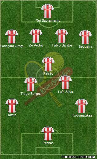 Leixões Sport Clube - SAD Formation 2012