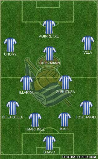 Real Sociedad S.A.D. Formation 2012