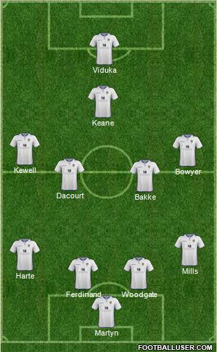 Leeds United Formation 2012