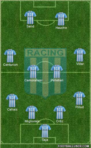 Racing Club Formation 2012