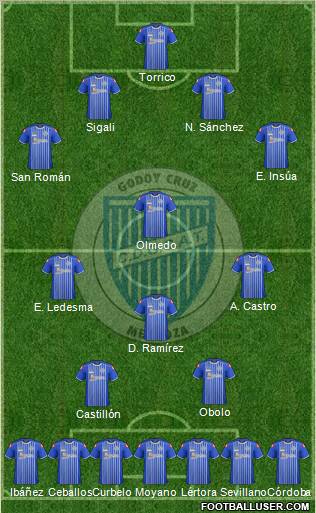 Godoy Cruz Antonio Tomba Formation 2012