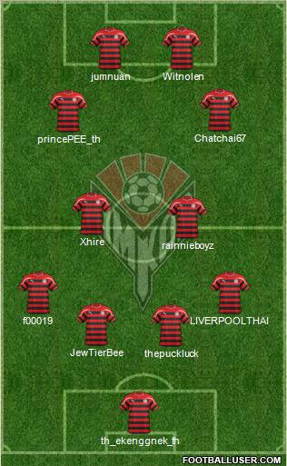 Amkar Perm Formation 2012