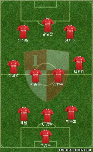 Busan I'PARK Formation 2012