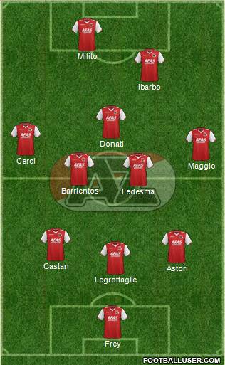 AZ Alkmaar Formation 2012