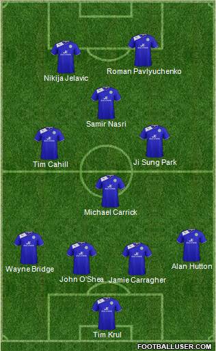 Leicester City Formation 2012