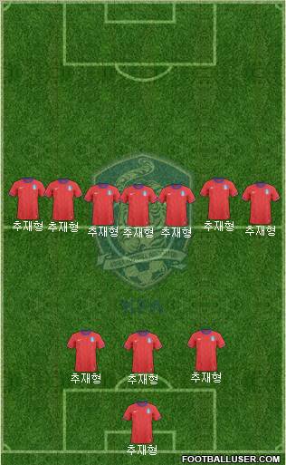 South Korea Formation 2012