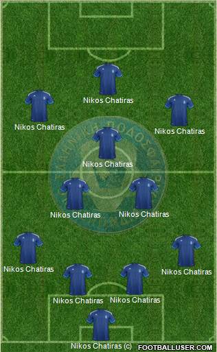 Greece Formation 2012